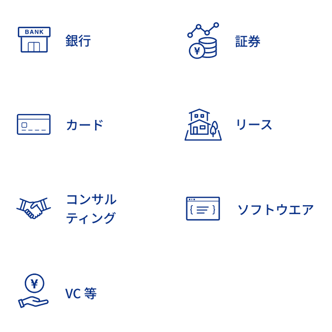 銀行 証券 カード リース コンサルティング ソフトウエア VC 等